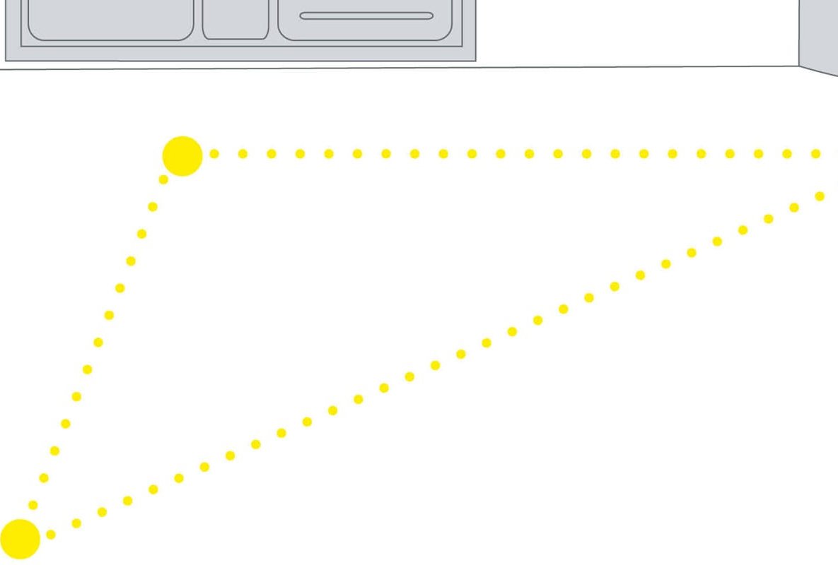 KüchenMarkt Experten-Tipp kurze Laufwege