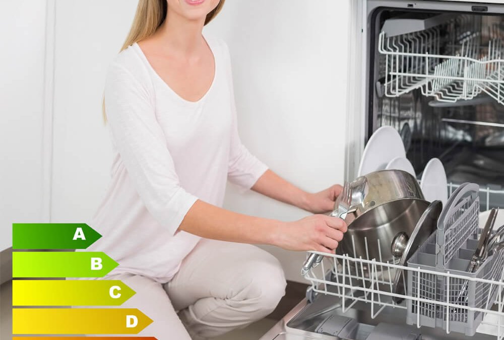 Küche mit Backofen und illustrierter Skala der Energieeffizienzklassen A bis G